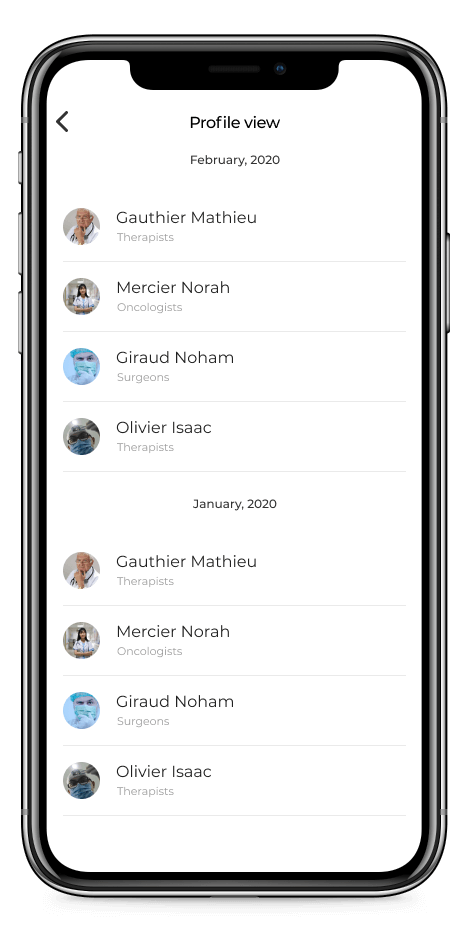 Cortex Telemedicine. Data Privacy