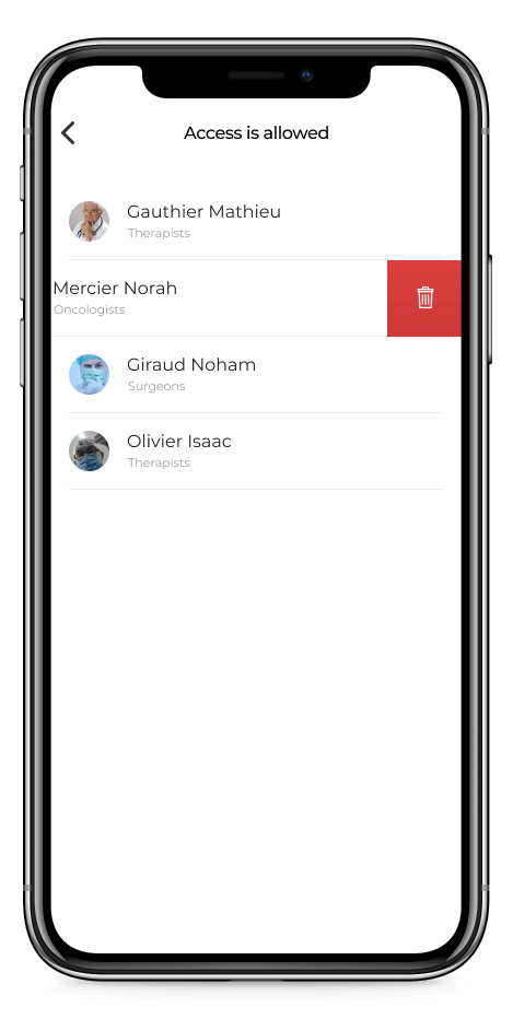 Cortex Telemedicine. Data Privacy