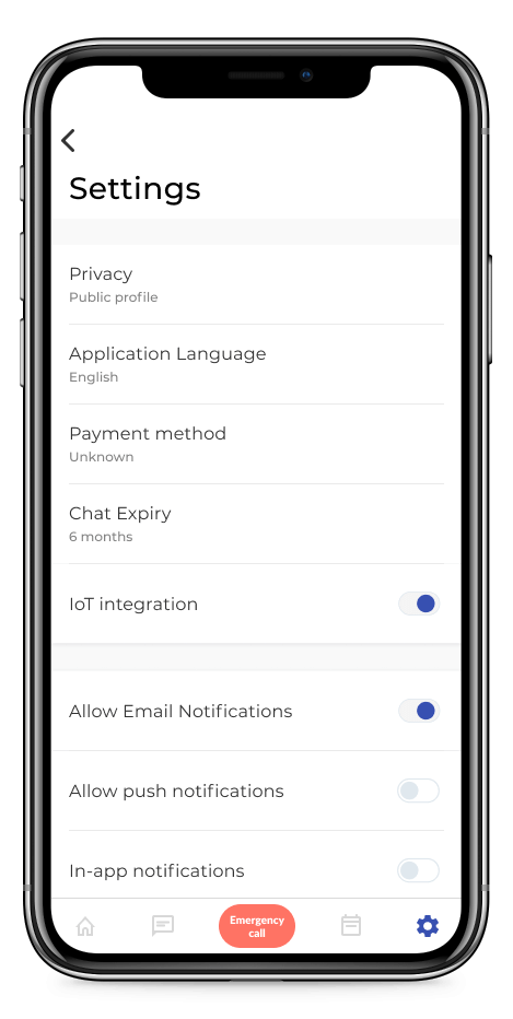 Cortex Telemedicine. IoT integration