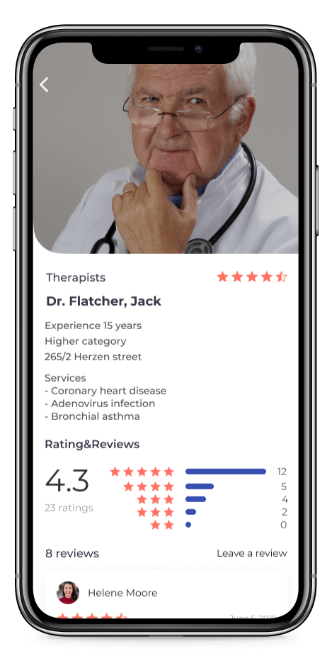 Cortex Telemedicine. HealthCare Providers & Doctors Directory